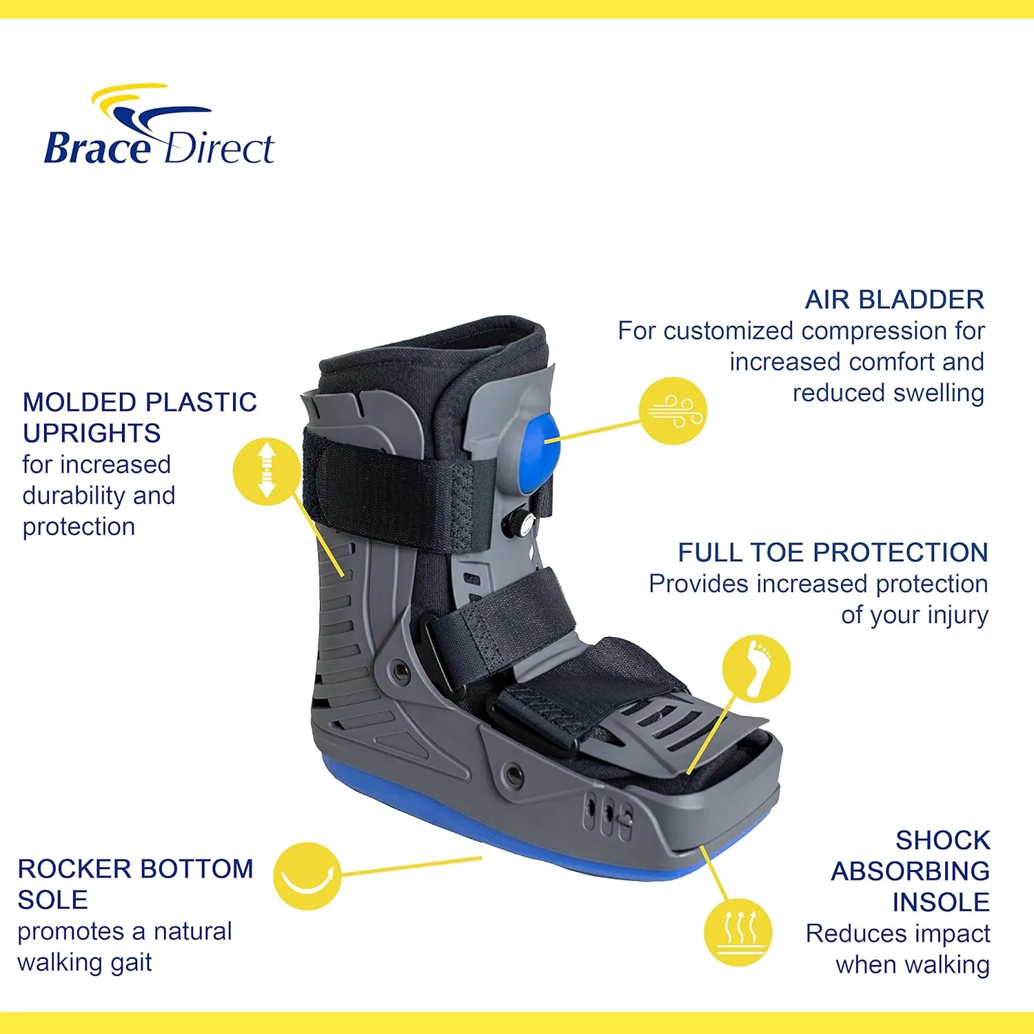 Brace Direct Lightweight Full Shell Walking Boot with Air Pump  Short Orthopedic Support for Foot & Ankle Fractures, Sprains, Achilles Tendonitis, Large (US Shoe Men 10.5-12 / Women 11.5-13.5)