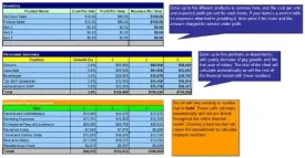 How to Start a Golf Instruction School Plus Business Plan